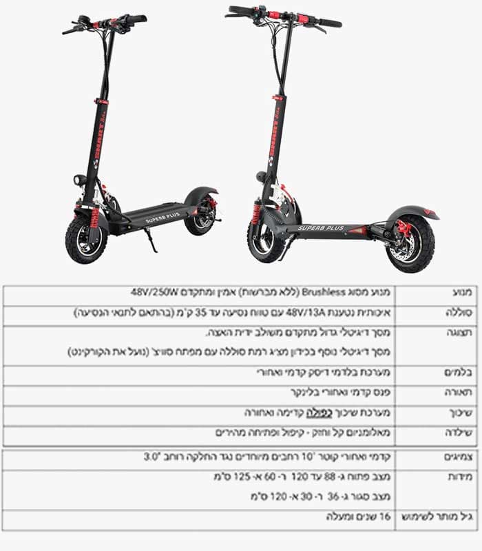 קורקינט חשמלי SMART BIKE SUPERB PLUS 48V 13Ah | שיכוך מלא